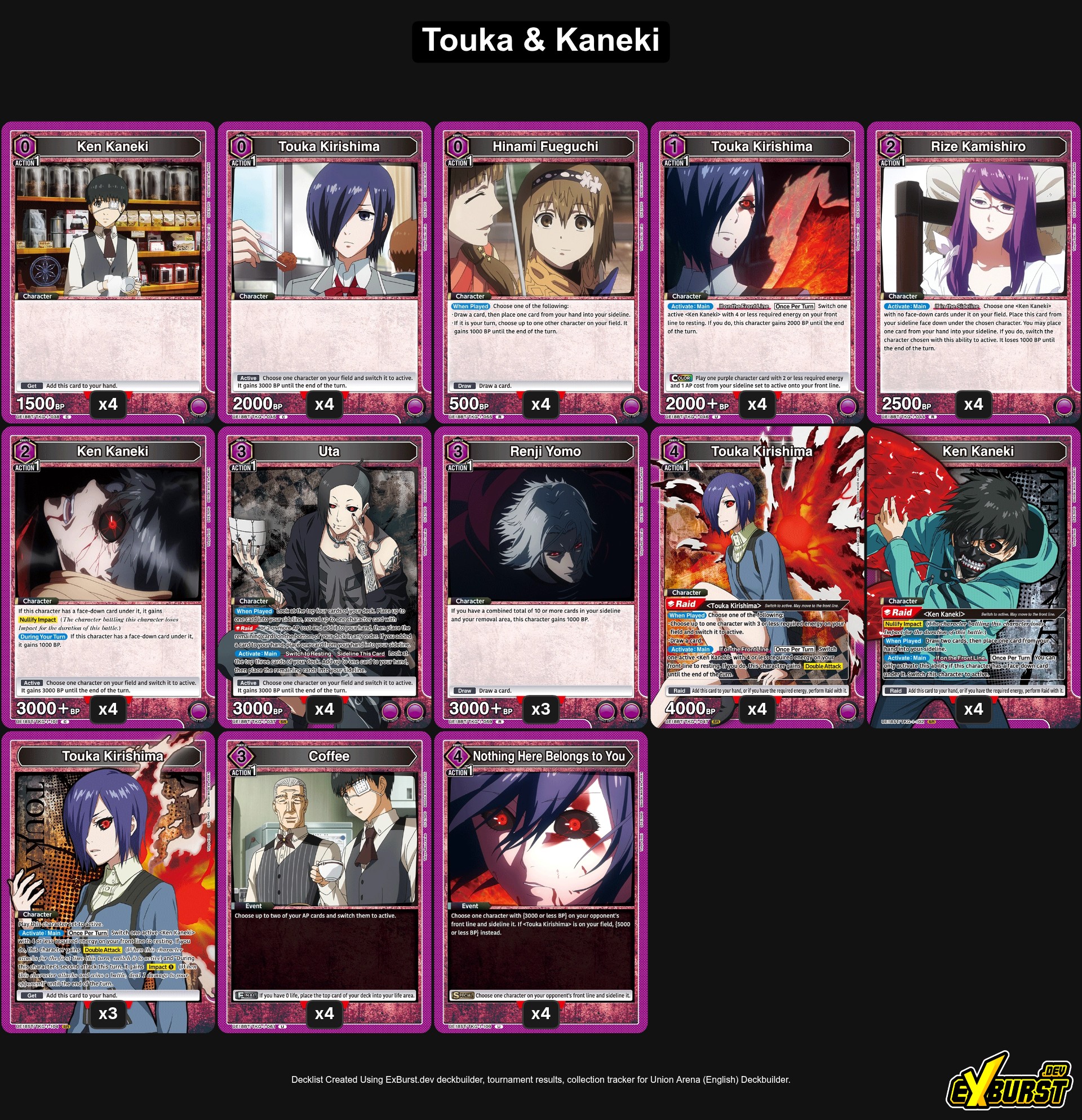 Lila Touka & Kaneki Ghoul Union Arena deck